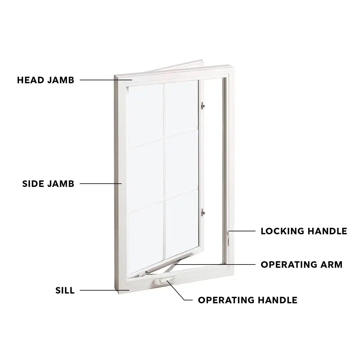 Casement window parts