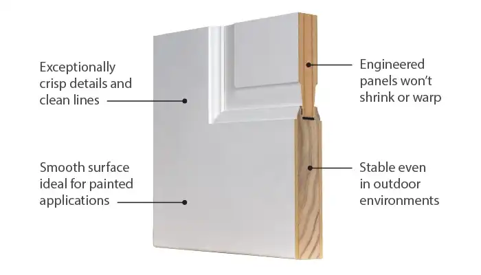 Callout indicate features of a TruStile Entry System in the Resilient style.