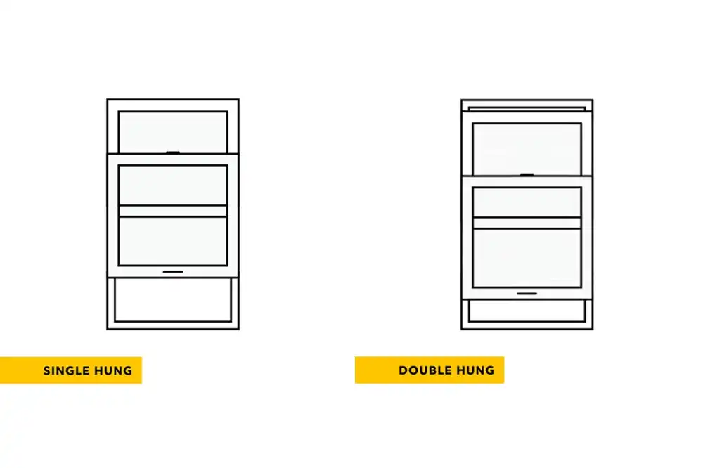 Side-by-side comparison of a single hung window and a double hung window