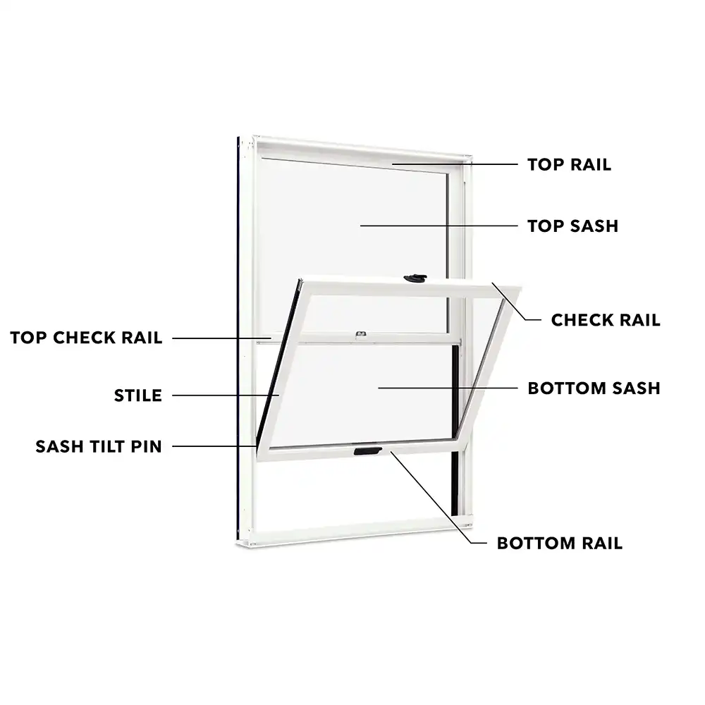 Double hung window parts diagram