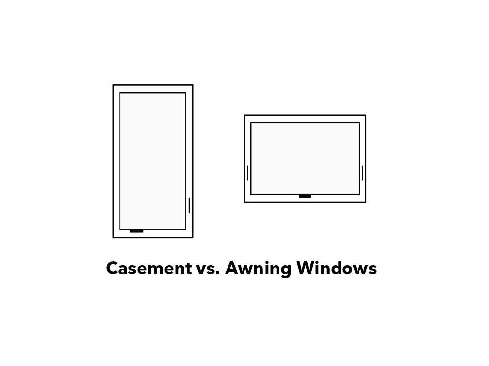 Line drawing of a casement and awning window.
