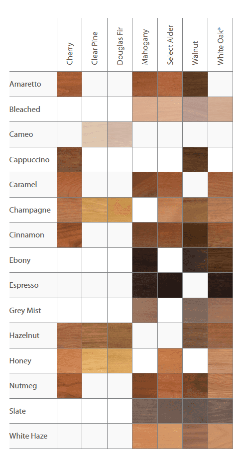 Finish options for TruStile doors